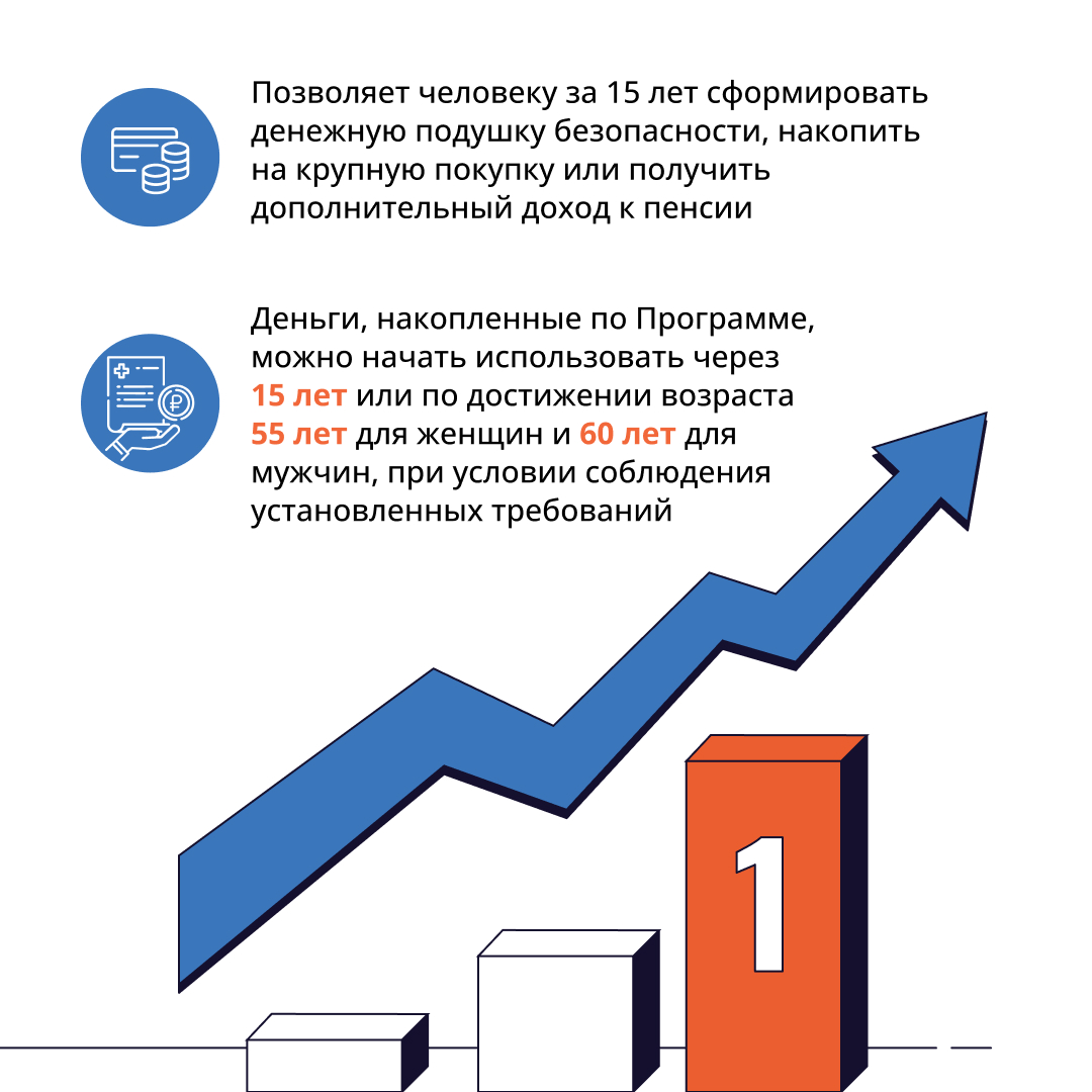 https://gurorc.ru/download/post_4.jpg